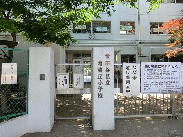 Primary school. Kibogaoka until elementary school 564m