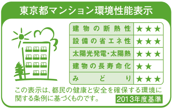 Building structure.  [Tokyo apartment environmental performance display]  ※ For more information see "Housing term large Dictionary"