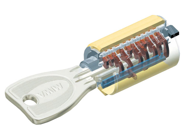 Security.  [High security cylinder] precision ・ It has adopted a complex 2WAY rotary tumbler system and high security cylinder which is a combination of locking tumbler system. It is very difficult to structure incorrect tablets, such as picking.  ※ Anti-picking performance is more than 10 minutes (conceptual diagram)