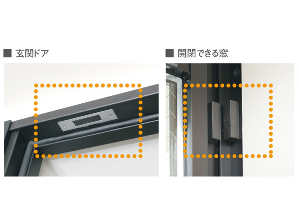 Security.  [Security sensors (magnet sensor)] Entrance door, Set up a crime prevention sensor for Windows that open (except for the surface lattice with window). When you press the intercom security setting button, Start the security vigilance. When you go out is, Go out do the warning setting. Start the security alert at the timer. Upon sensing an abnormal occurrence, News in the light than intercom, Via the control room, It sent a signal to the security company. (Same specifications)