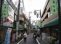 Streets around. Higashimatsubara 400m to the shopping street