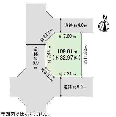 Compartment figure