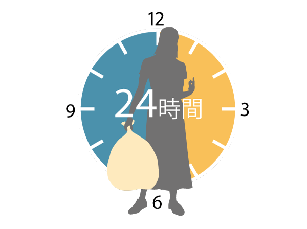 Common utility.  [24-hour garbage yard] We established a garbage storage that can be taking out the trash at any time for 24 hours in the apartment site.  ※ Sorting of waste will be as defined in the ward. Coarse dust and the like are excluded. (Conceptual diagram)