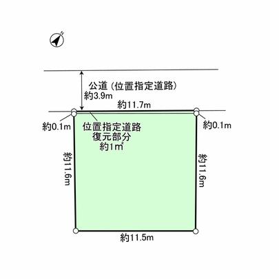 Compartment figure. Land plots