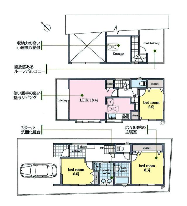 Floor plan. 87,800,000 yen, 3LDK, Land area 100.69 sq m , The upper part of the building area 102.09 sq m kitchen there is attic storage. 