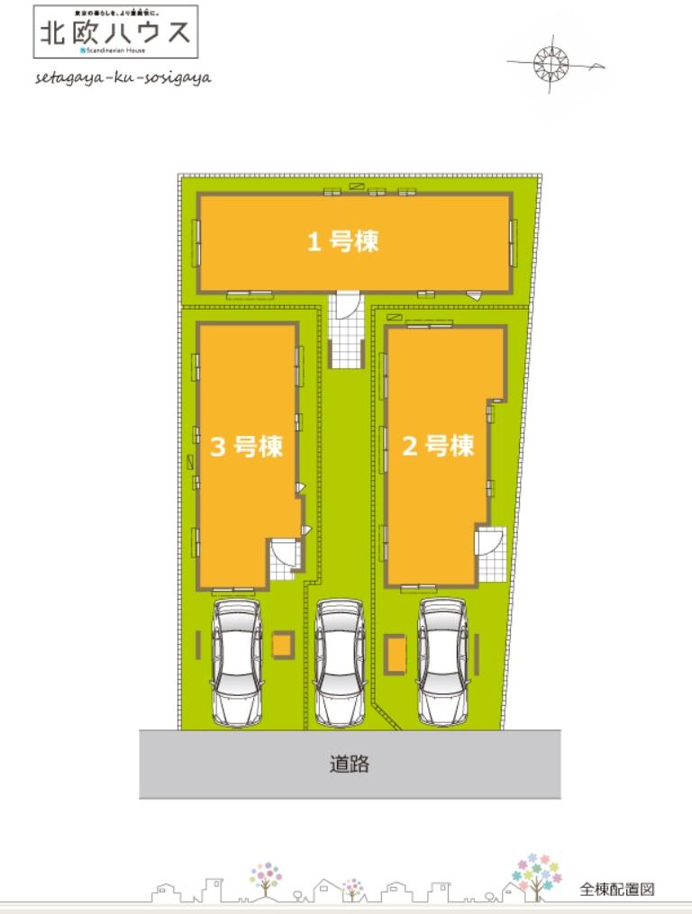 Compartment figure