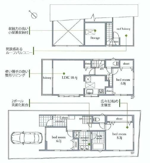 Floor plan. 87,800,000 yen, 3LDK, Land area 100.69 sq m , Building area 102.09 sq m