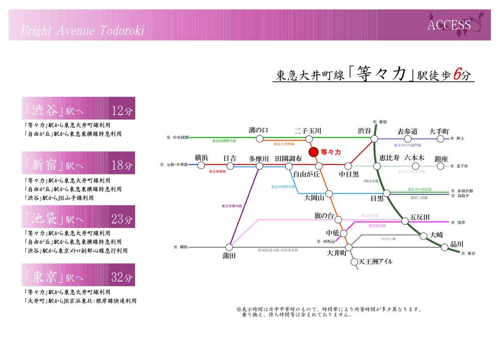 Other. route map