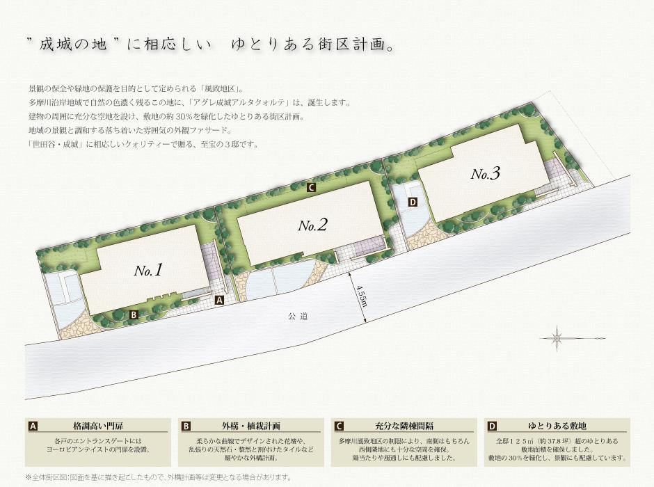 The entire compartment Figure. Provided with a sufficient open space around the building, Relaxed some distribution building plan. Produce a beautiful cityscape soft designed outside 構計 image for curves and rich planting. 