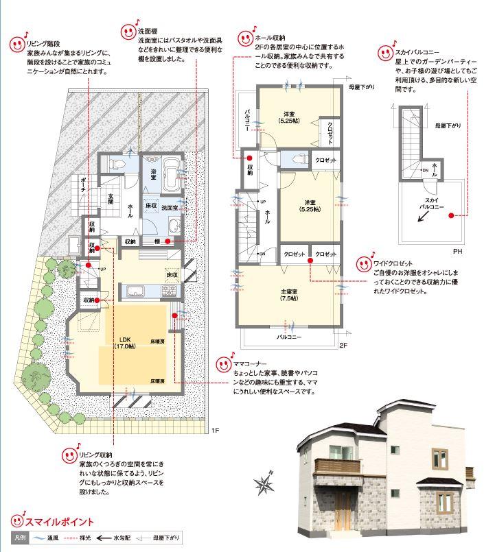 Floor plan. (1 Building), Price 51,800,000 yen, 3LDK, Land area 108.13 sq m , Building area 94.17 sq m