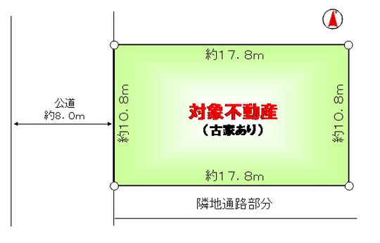 Compartment figure