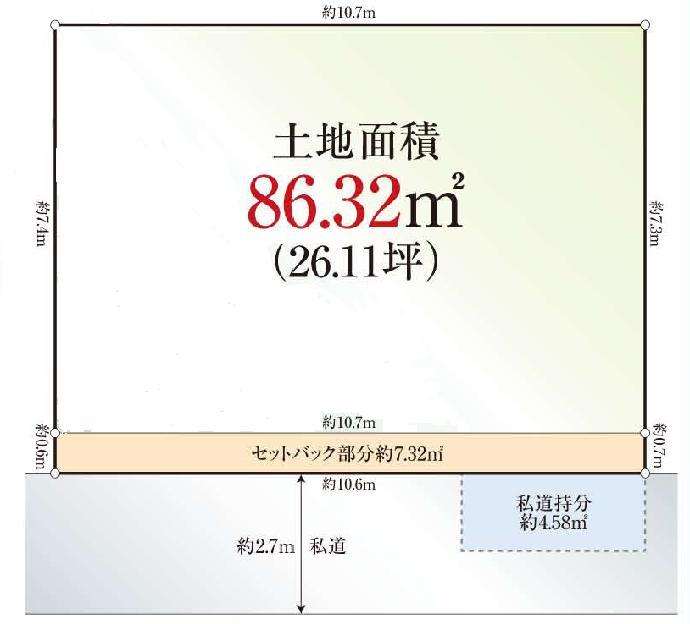 Compartment figure. Land price 51,800,000 yen, Land area 86.32 sq m