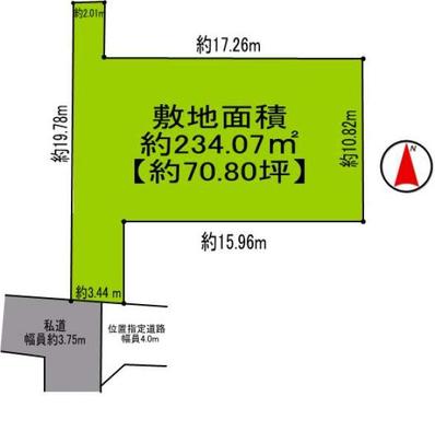 Compartment figure