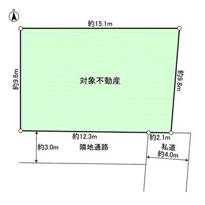 Compartment figure.  ■ Land plots