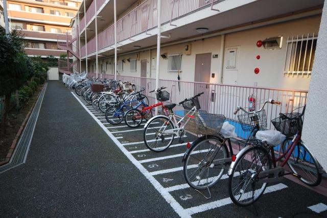 Other. Bicycle-parking space