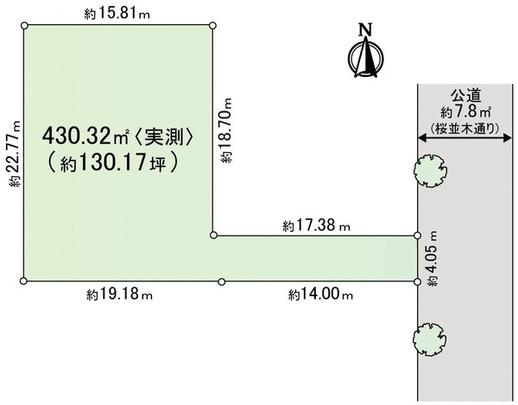 Compartment figure