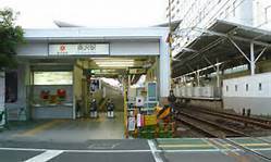 Other. 280m to Meguro line Okusawa Station (Other)