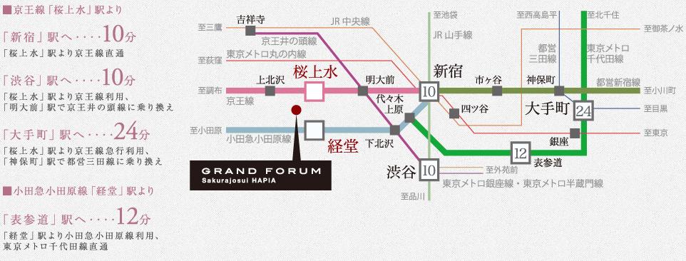 route map