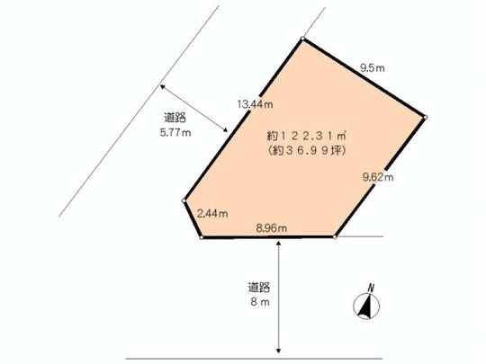 Compartment figure