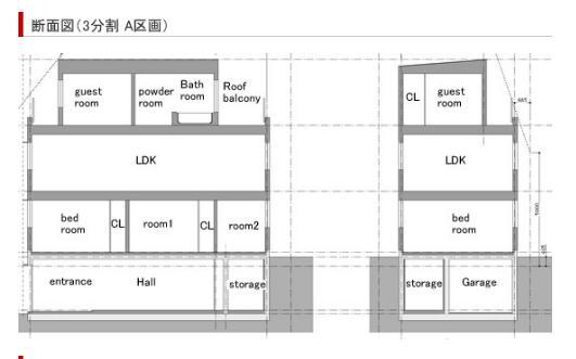 Other building plan example. A compartment Sectional view