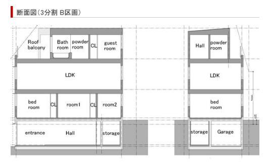 Other building plan example. B compartment Sectional view