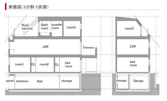 Other building plan example. C compartment Sectional view