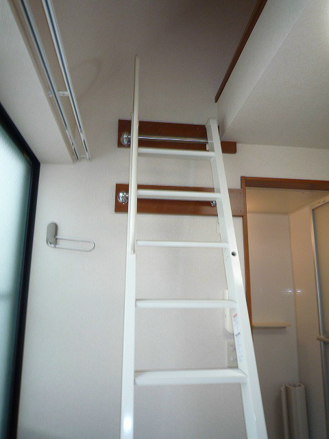 Other Equipment