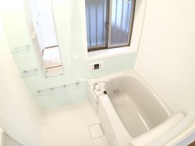 Bath. Reheating