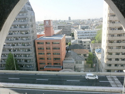 View. Scenery