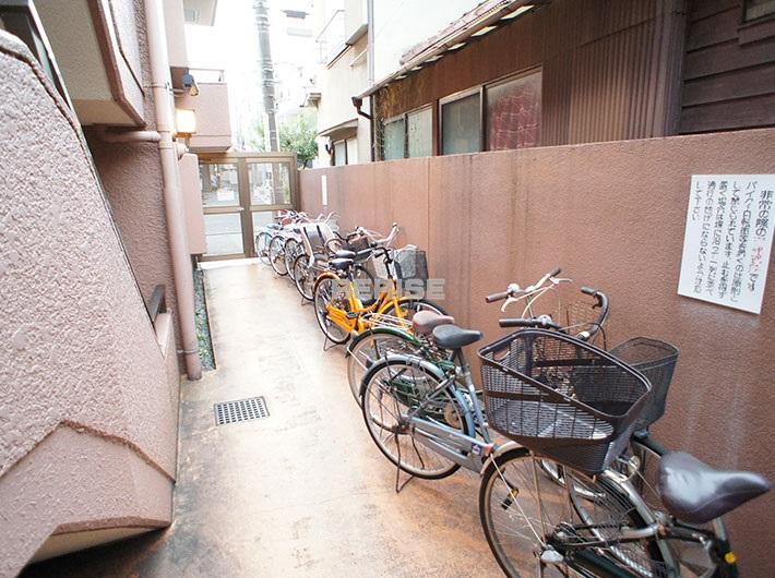 Other. Bicycle-parking space