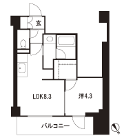 Floor: 1LDK, occupied area: 32.63 sq m, Price: TBD