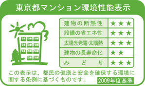 Building structure.  [Tokyo apartment environmental performance display] Of Tokyo in was established in the "Ordinance on the environment to ensure the health and safety of citizens", "apartment environmental performance display system.", "Thermal insulation of the building," "equipment energy-saving," and "solar power ・ In the field of solar thermal, "" green ", We have to get the stars 3 above the level of environmental considerations that laws and regulations seek.  ※ For more information see "Housing term large Dictionary"