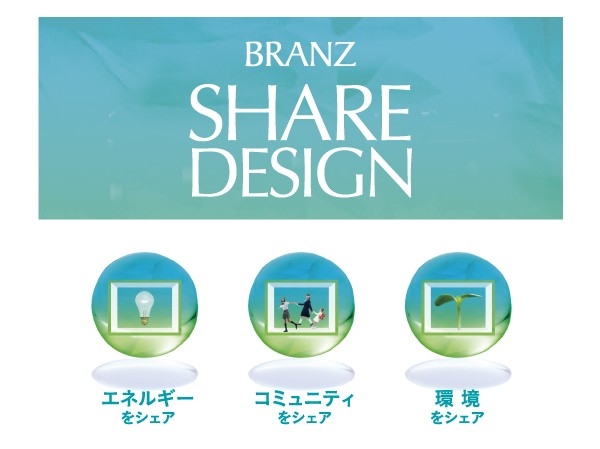 Share design conceptual diagram