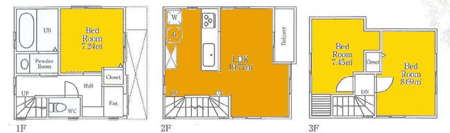 Floor plan. 41,800,000 yen, 3LDK, Land area 40 sq m , Building area 63.03 sq m