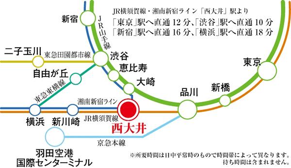 Access view.  ※ access