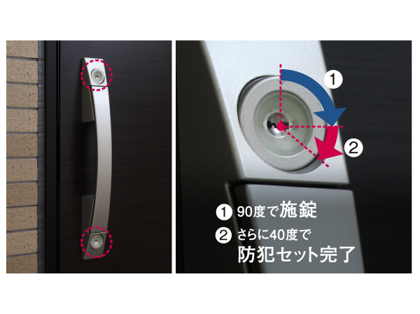 Security.  [Security set lock and double lock] Set of security sensors in the dwelling unit ・ The release, Locking of the entrance door ・ It has adopted a crime prevention set tablets perform in conjunction with the unlocking operation. High operability, You can reduce the false alarm caused by operational errors. (Same specifications)