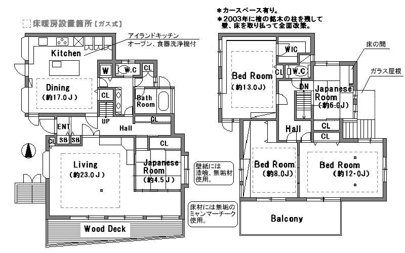 Floor plan. 142 million yen, 5LDK, Land area 248.86 sq m , Building area 188.51 sq m