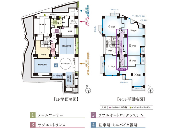 Shared facilities.  [Planning with enhanced functionality and comfort] Aiming to house to fit in daily life, Planning the entire site. Ya safety of high flow line design of walking vehicle separation, Room shared space, High crime prevention security, etc., We seek the attention to every corner.  ※ Listings drawings, Convenience of on construction ・ It may be slightly changed by the improvement. Please note.