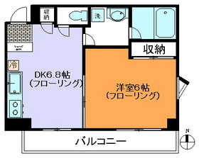 Building appearance