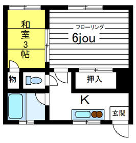 Shinjuku-ku, Tokyo Ichigayanakano cho