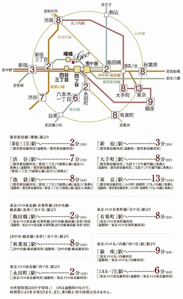 Transportation route map