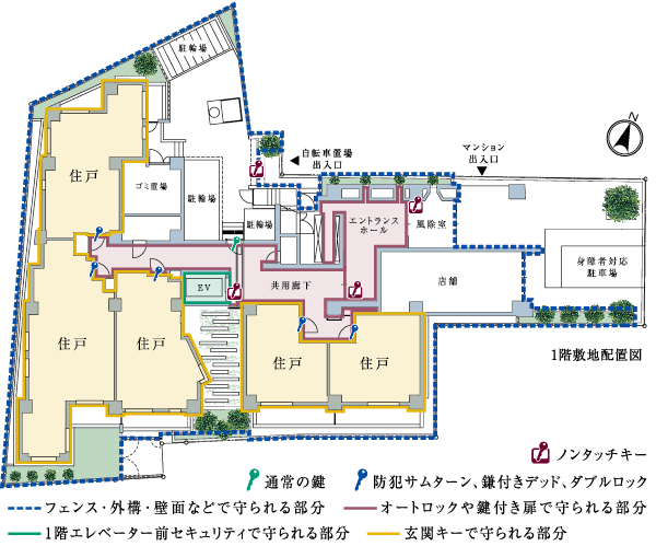 Security.  [Security line (1 Kaishikichi layout)] As residents like can live with peace of mind, Fence to the point where contact with the outside ・ Provided Exterior, We have developed a security system, such as the entrance hall and shared corridor is protected by auto-lock in common areas.
