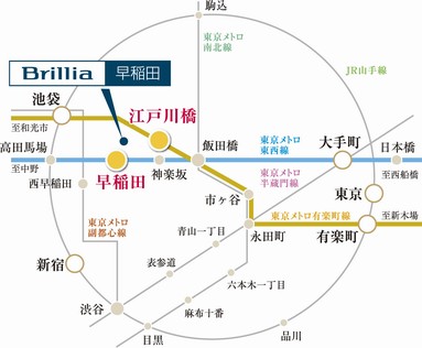 Building structure. Traffic view. "Otemachi" and "Nihonbashi" direct the Tokyo Metro Tozai Line in the city center direction, etc., Commute ・ It is convenient to go to school