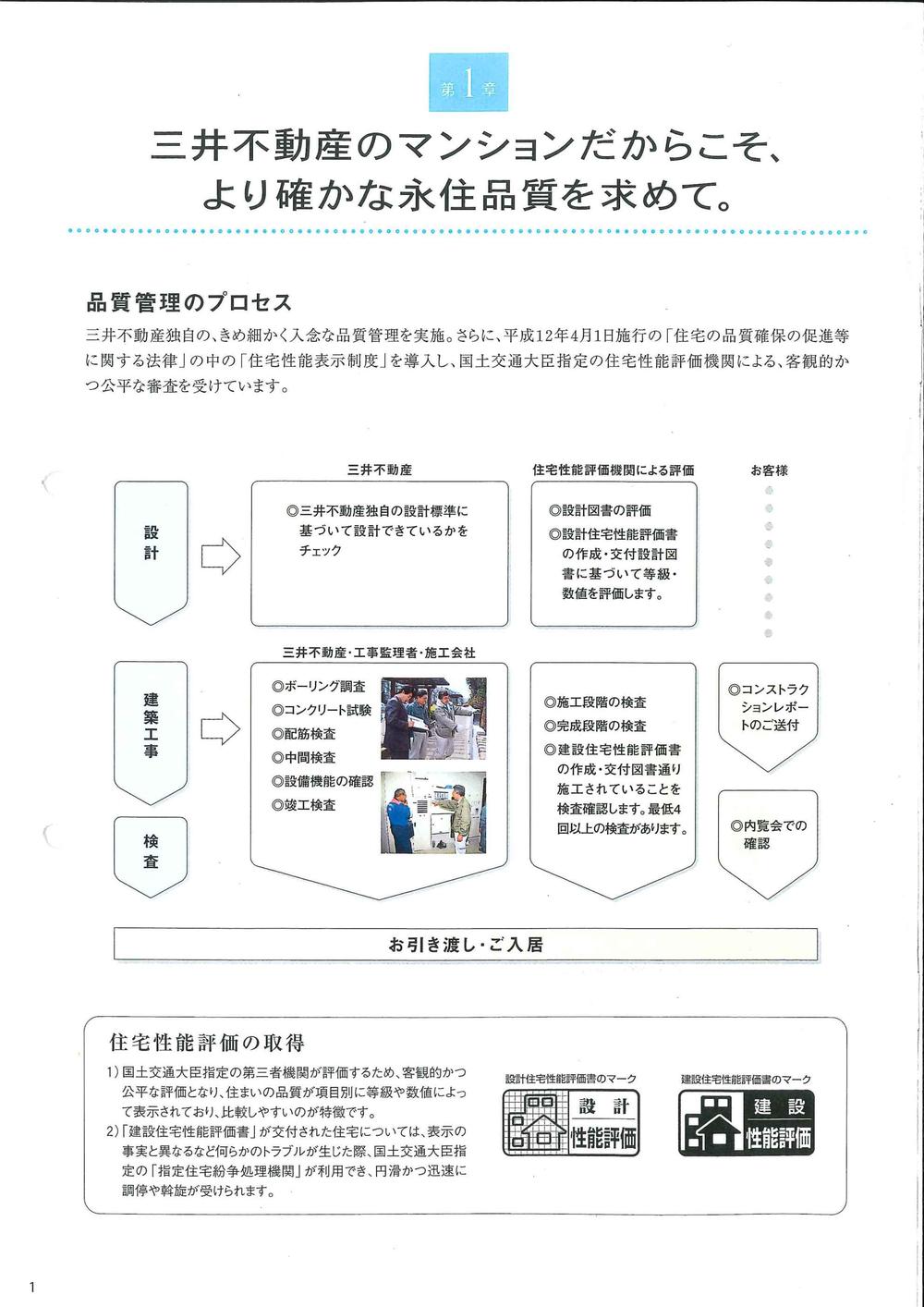 Other Equipment. Sale main own check system [Quality book]
