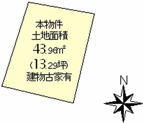 Compartment figure