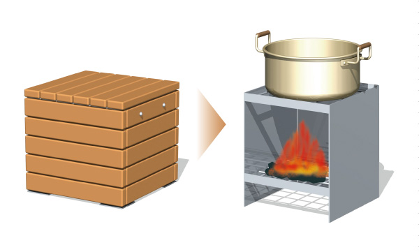 earthquake ・ Disaster-prevention measures.  [Kamado stool] As stool is usually, It can be used as a soup kitchen stove and remove the plate for the sitting at the time of disaster. (Conceptual diagram)