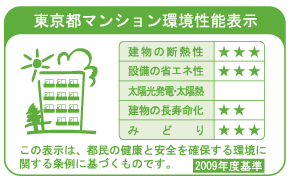 Building structure.  [Tokyo apartment environmental performance display]  ※ For more information see "Housing term large Dictionary"