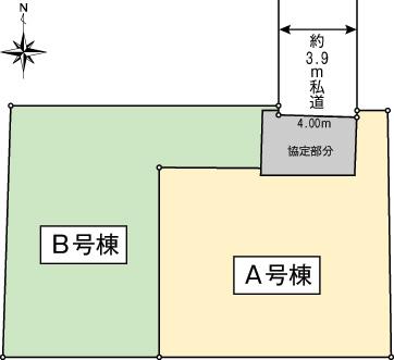 Other. Compartment figure