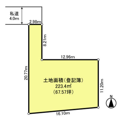 Compartment figure
