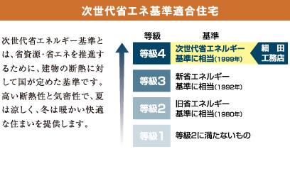 Construction ・ Construction method ・ specification